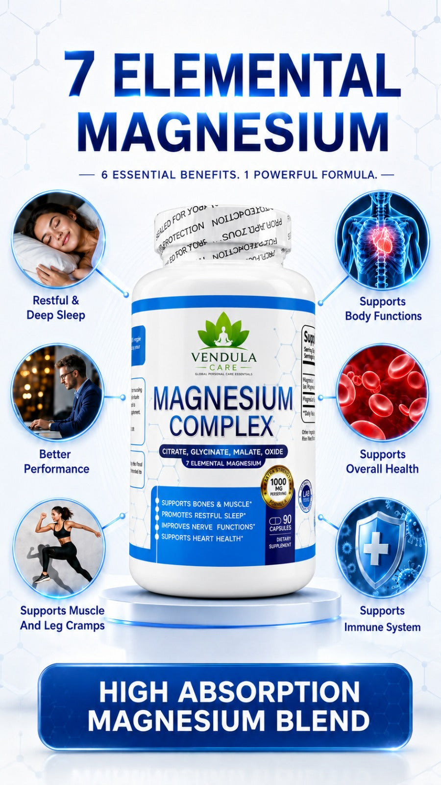 Magnesium Complex Capsules for Daily Blood Sugar Support