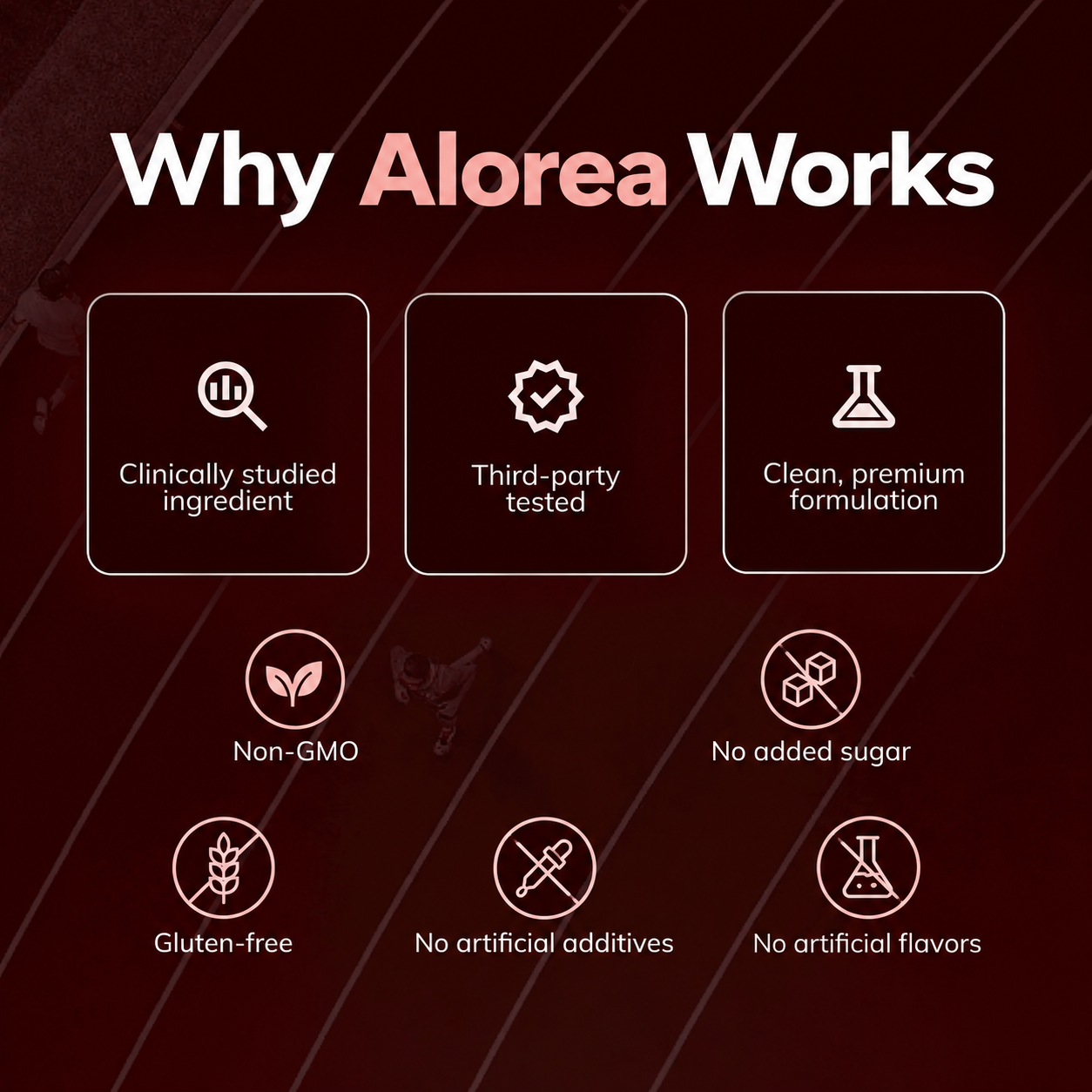 Alorea Astaxanthin 12mg