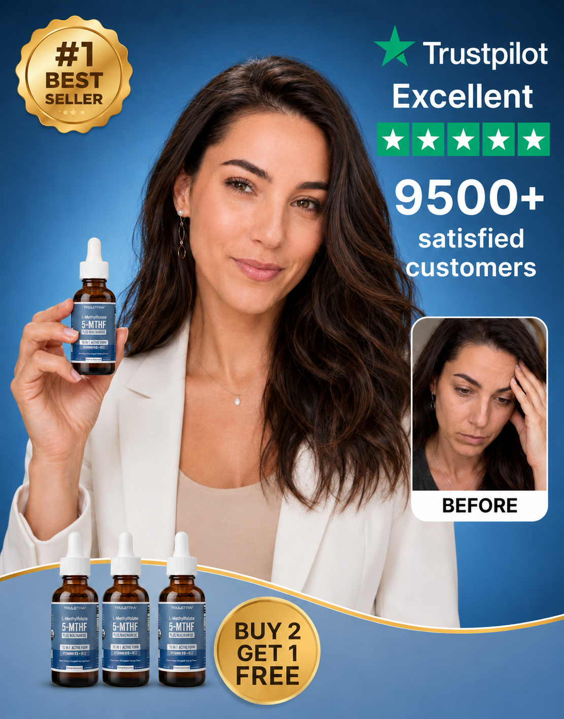 Sharper Focus Within Weeks