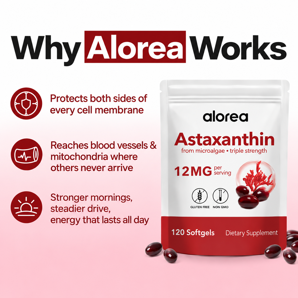 Alorea Astaxanthin 12mg