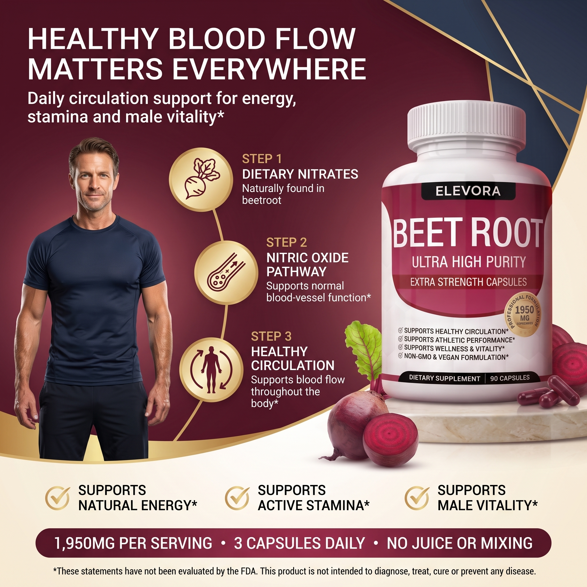 Elevora Beet Root Capsules
